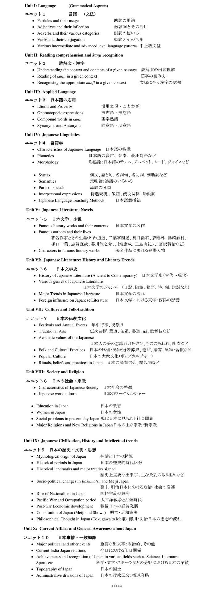 New UGC NET Japanese Syllabus